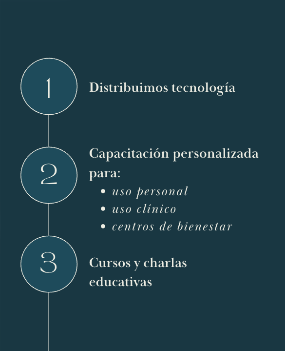 Cuantic Vision